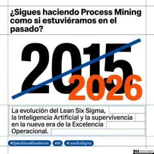 Briefing: Evolución y Retorno de Inversión en Excelencia Operacional y Lean Six Sigma