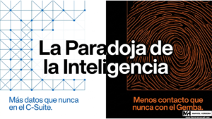 Pérdida del Conocimiento Tácito (Gemba Walk)